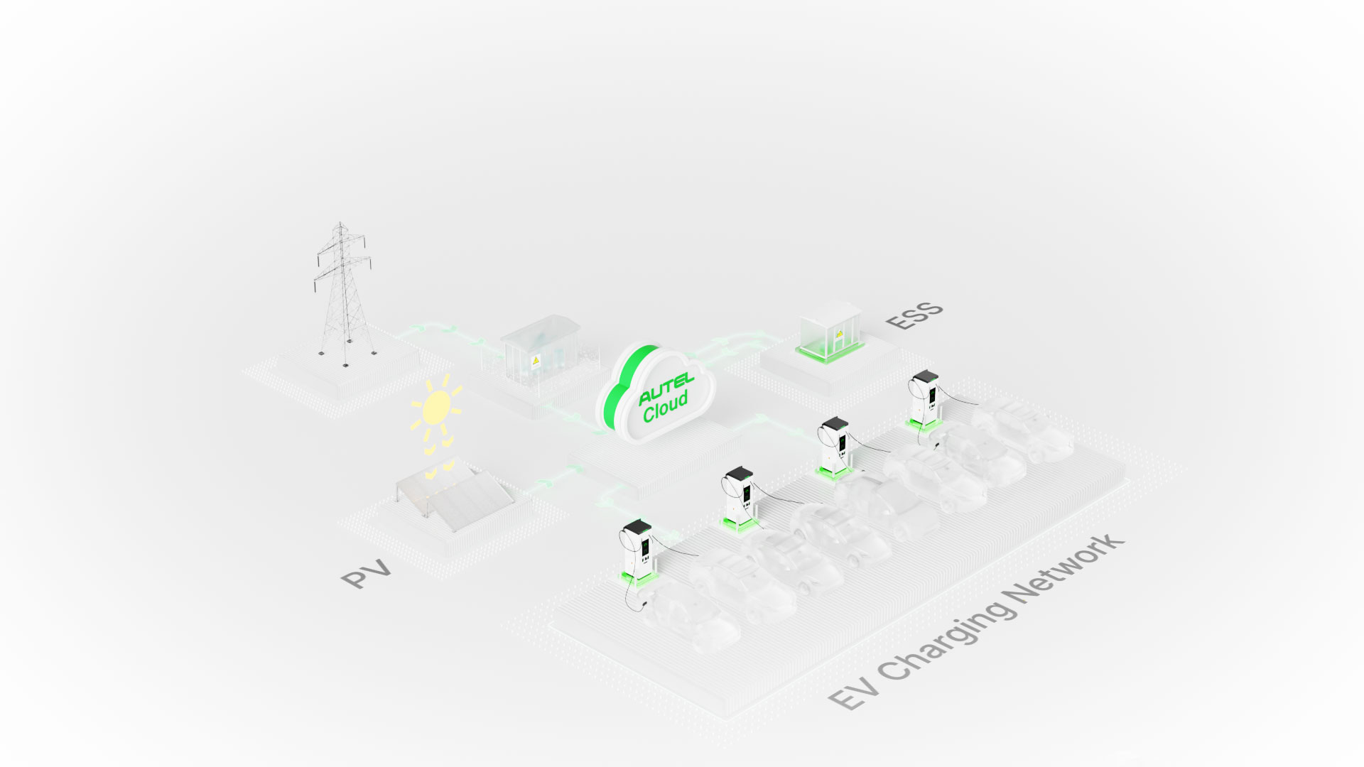 MaxiCharger AC Pro