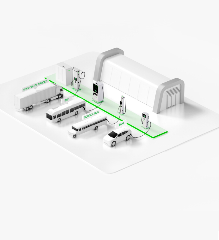 Incentives Fleets